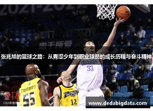 张兆旭的篮球之路：从青涩少年到职业球员的成长历程与奋斗精神
